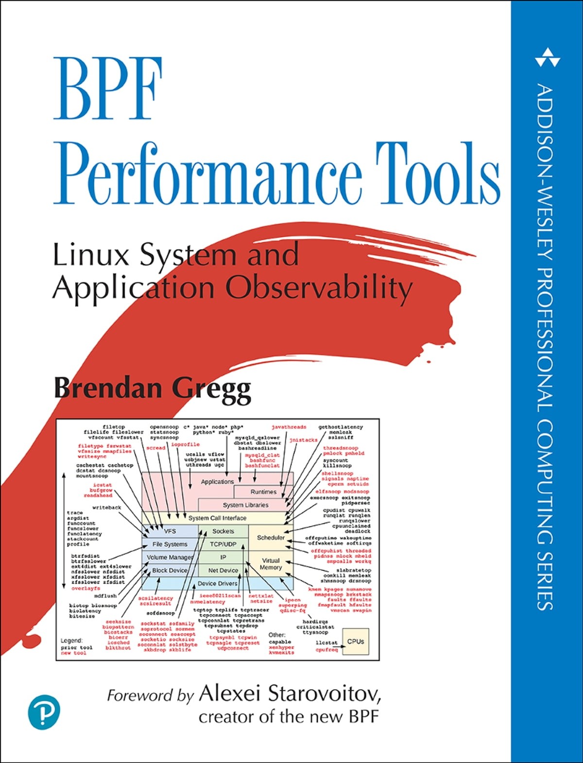 BPF Performance Tools: Linux System and Application Observability