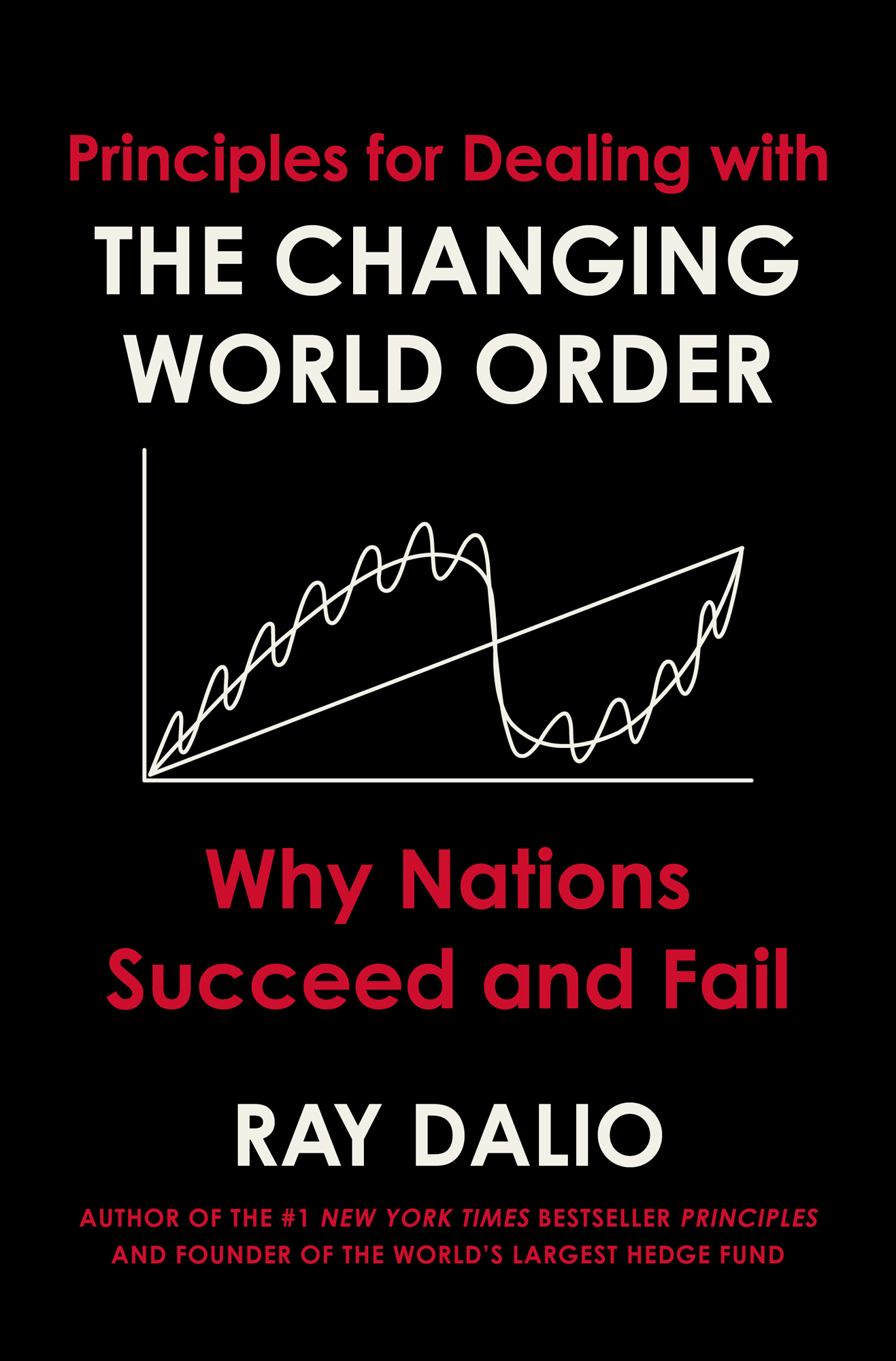 Principles for Dealing With the Changing World Order: Why Nations Succeed and Fail: Why Nations Succeed and Fail