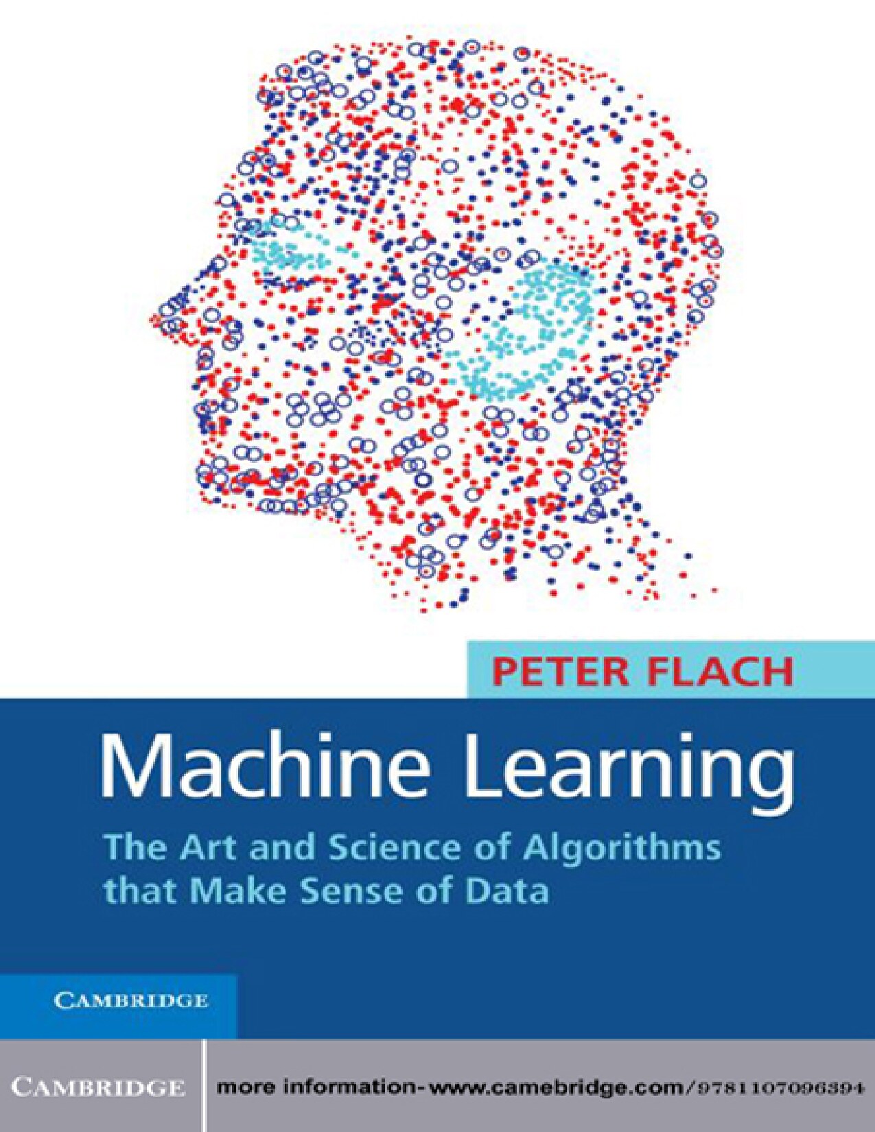 Machine Learning: The Art and Science of Algorithms that Make Sense of Data